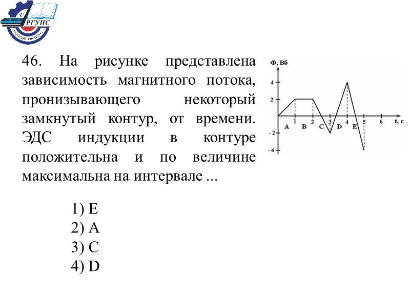 46. На рисунке представлена зависимость магнитного потока, пронизывающего некоторый замкнутый контур, от времени. ЭДС